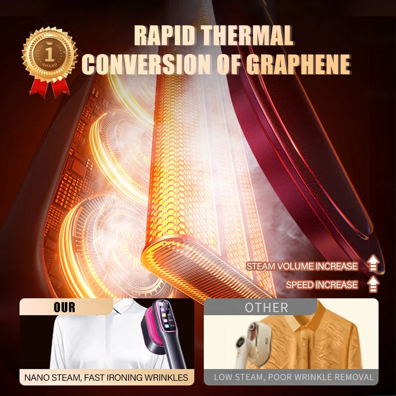 Compact Handheld Garment Steamer